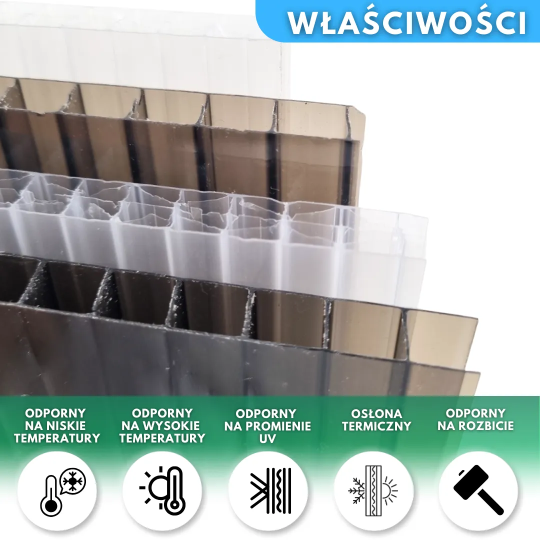 poliwęglan komorowy dymiony - właściwości